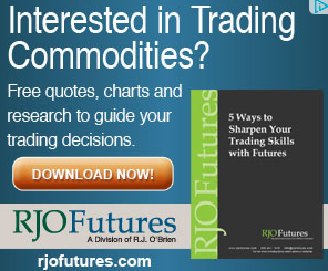 interactive brokers futures contracts